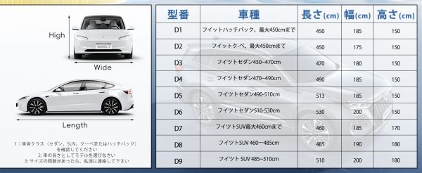 10層ハッチバック車カバー 裏起毛防水通気性、100%防水しーとカバー防雪防塵防輻射紫外線屋外ボディカバー - 画像 (5)