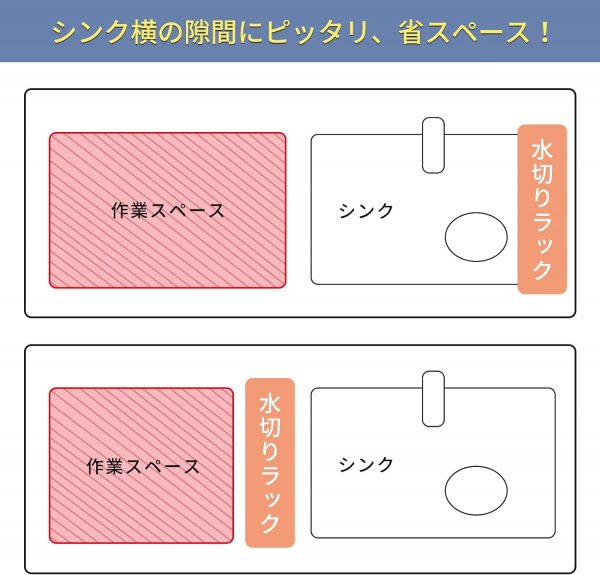 伸縮式水切りラック 【 - 画像 (8)