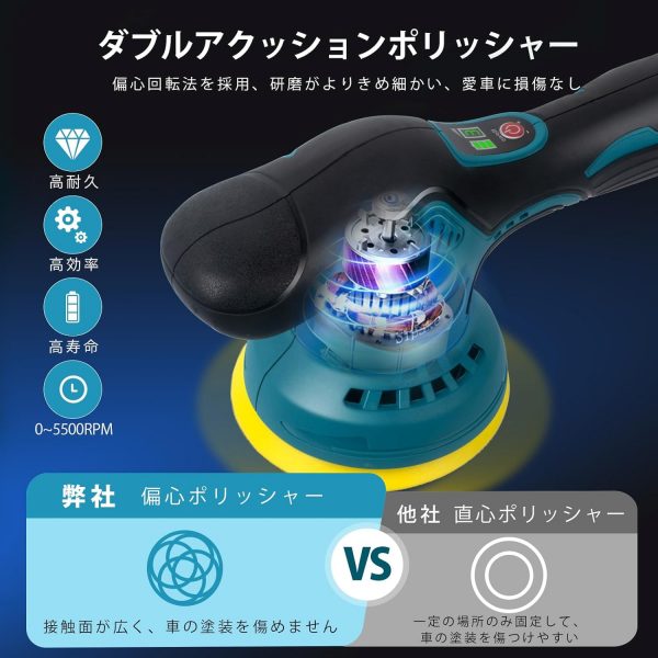 ポリッシャー 車 バフ 125mm 8段変速 電動ポリッシャー ダブルアクションポリッシャー 2800-5500RPM 恒定回転速度 小型 充電式 - 画像 (3)