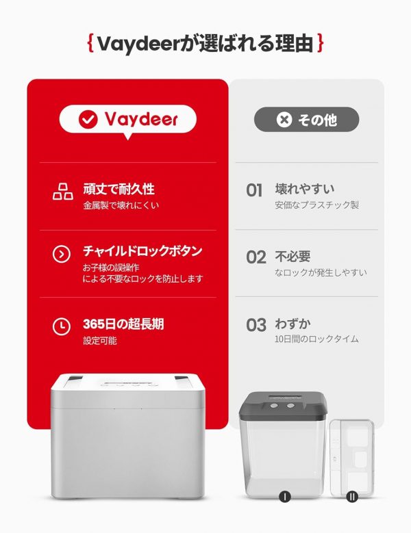 タイムロックボックス スマホロックボックス - 画像 (2)